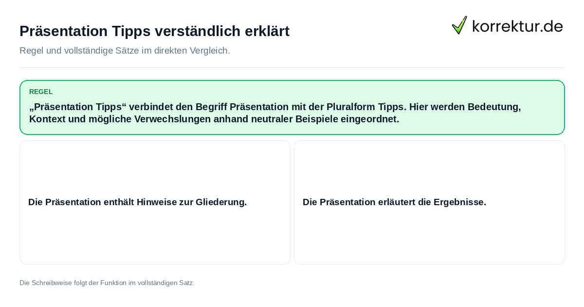 Konkrete Regel und vollständige Beispielsätze zu Präsentation Tipps verständlich erklärt