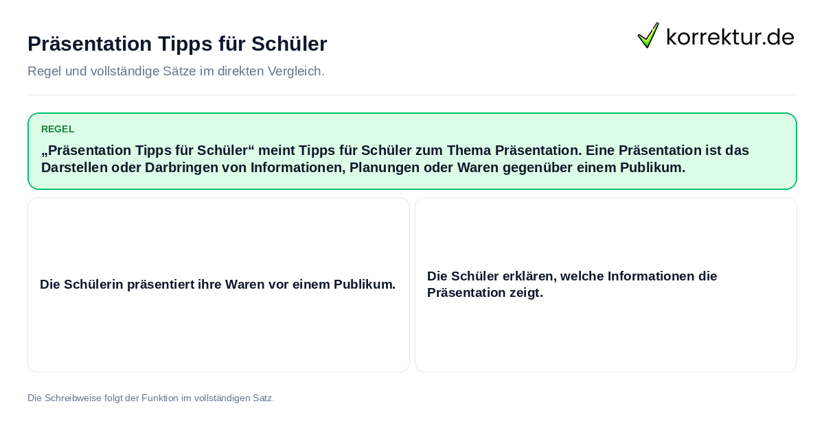 Präsentation Tipps für Schüler Konkrete Regel und vollständige Beispielsätze zu Präsentation Tipps für Schüler