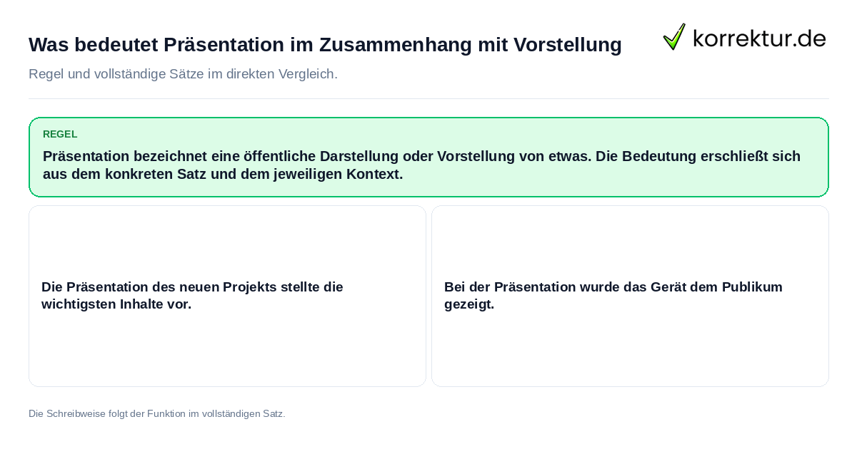Was bedeutet Präsentation im Zusammenhang mit Vorstellung Konkrete Regel und vollständige Beispielsätze zu Was bedeutet Präsentation im Zusammenhang mit