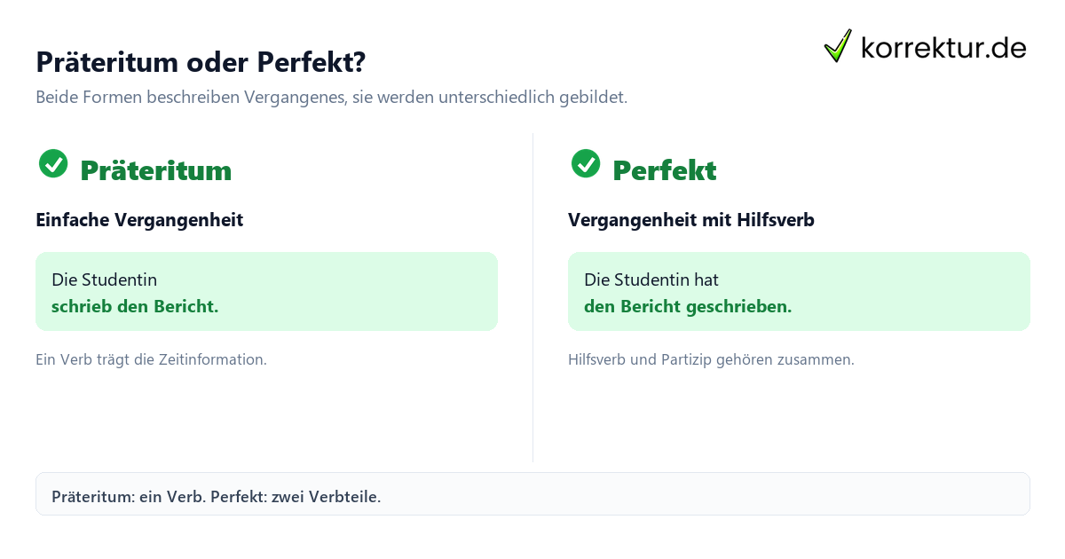 Präteritum oder Perfekt? Präteritum: Bildung, Verwendung und Beispiele im Vergleich zum Perfekt