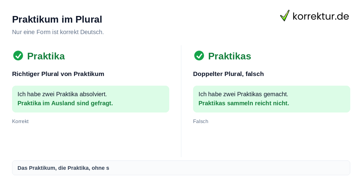 Praktika oder Praktikas: der richtige Plural von Praktikum