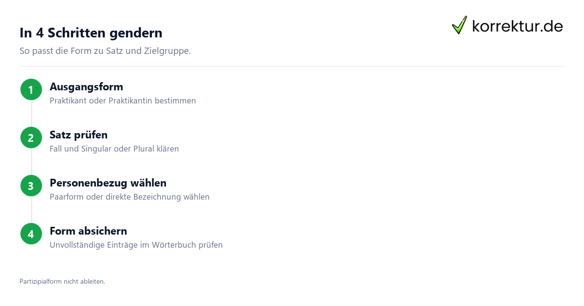 Praktikant und Praktikantin richtig gendern: Satzkontext prüfen