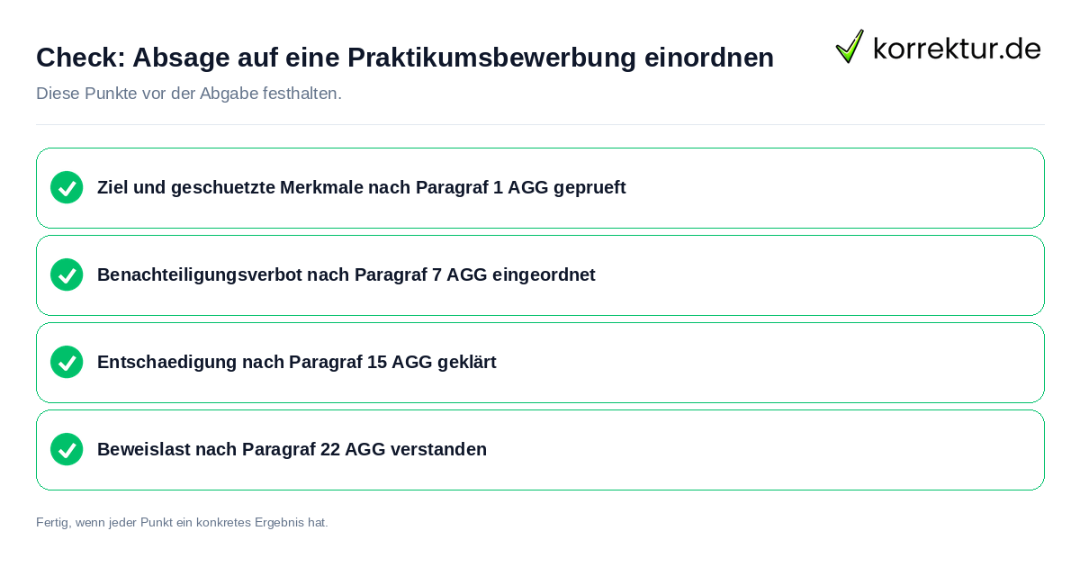Absage auf eine Praktikumsbewerbung einordnen: Prüfliste mit vier Punkten