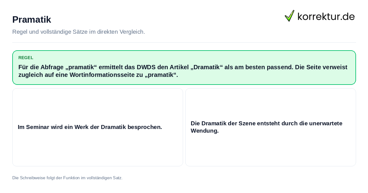 Konkrete Regel und vollständige Beispielsätze zu Pramatik