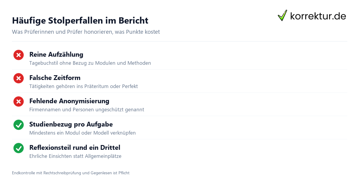 Praxissemester Bericht typische Fehler und Anforderungen im Check