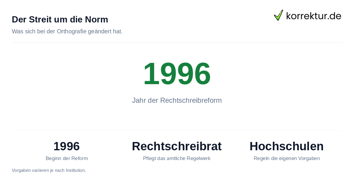 Priens Kulturkampf um die Rechtschreibung Fakten Studie