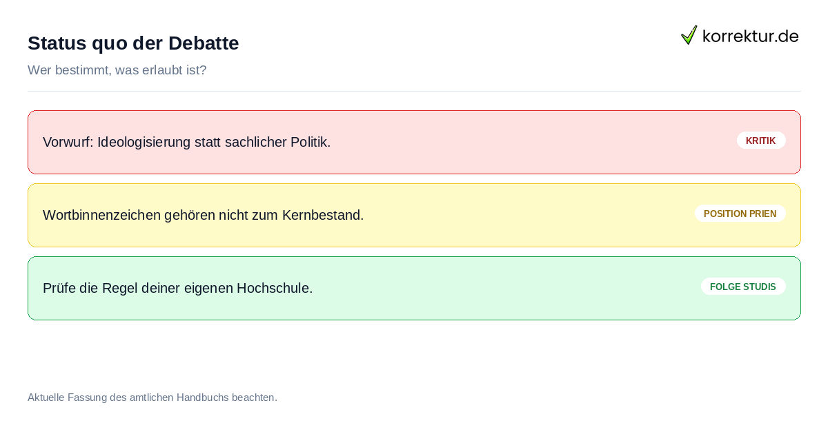 Rechtschreibung Regeln in Studien Arbeiten Analyse