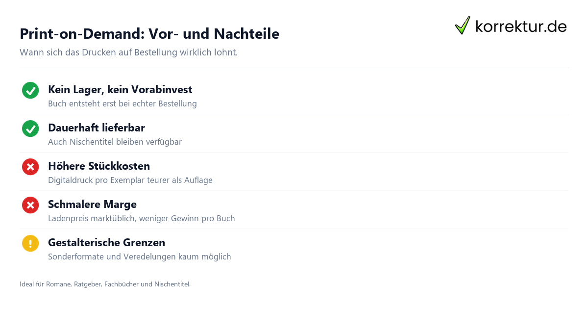 Print-on-Demand: Vor- und Nachteile Print-on-Demand: Vorteile und Nachteile im Überblick für Selfpublishing-Autoren