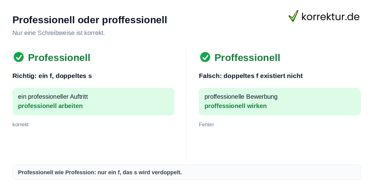Professionell oder proffessionell Professionell oder proffessionell richtig schreiben im Vergleich