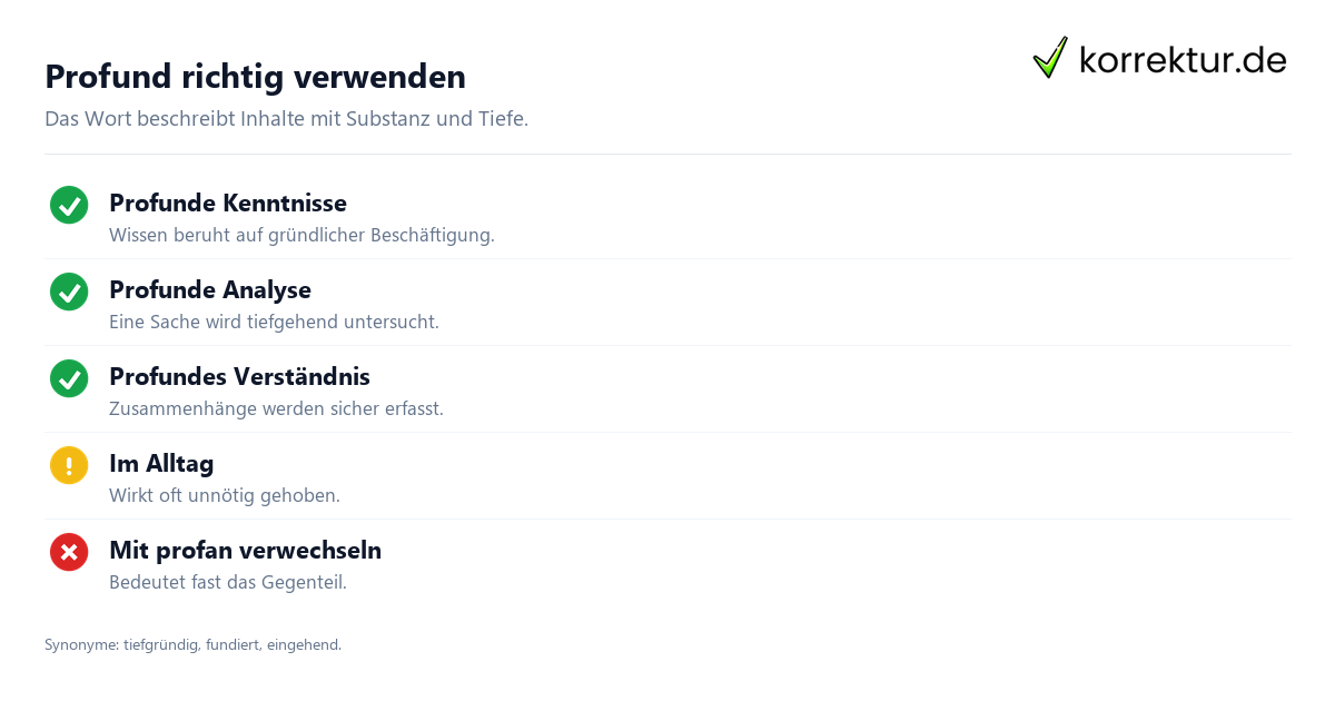 Profund richtig verwenden profund Bedeutung typische Verwendungen und Synonyme