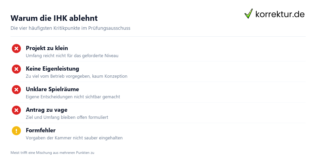 Projektantrag abgelehnt: Häufige Gründe der IHK auf einen Blick