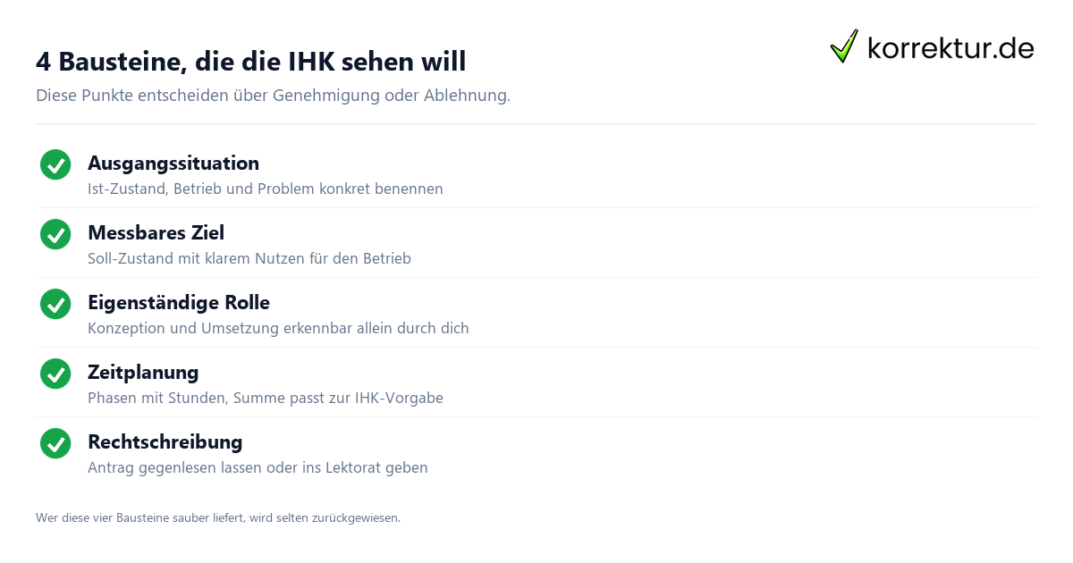 Projektantrag Fachinformatiker: 4 Bausteine für die IHK-Genehmigung
