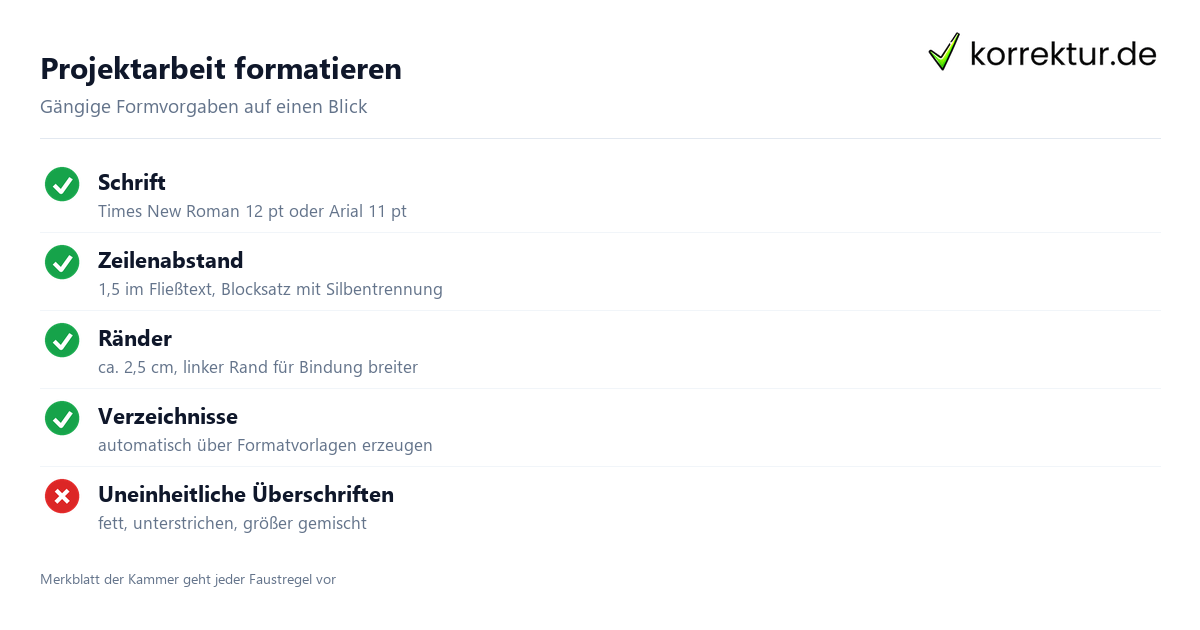 Projektarbeit formatieren nach IHK-Vorgaben Checkliste