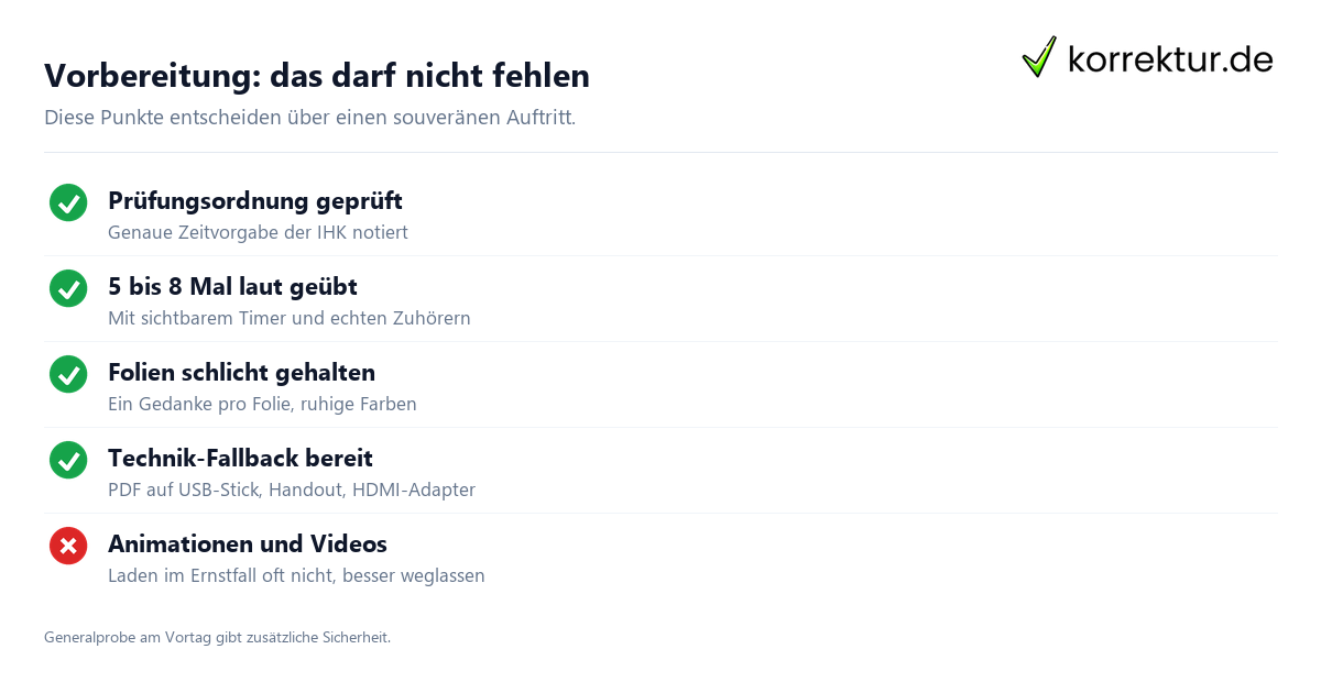Checkliste Projektpräsentation Folien Technik und Übung