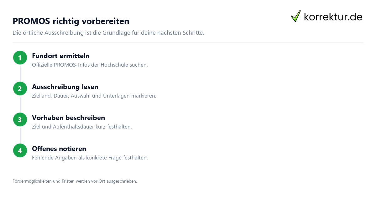 PROMOS richtig vorbereiten Wie du das PROMOS-Stipendium sinnvoll angehst: Schritte zur Bewerbung