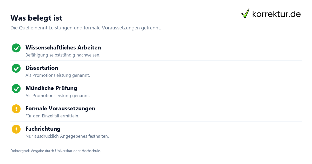 Was belegt ist Promotion Informatik fachlich verstehen und einordnen: belegte Voraussetzungen