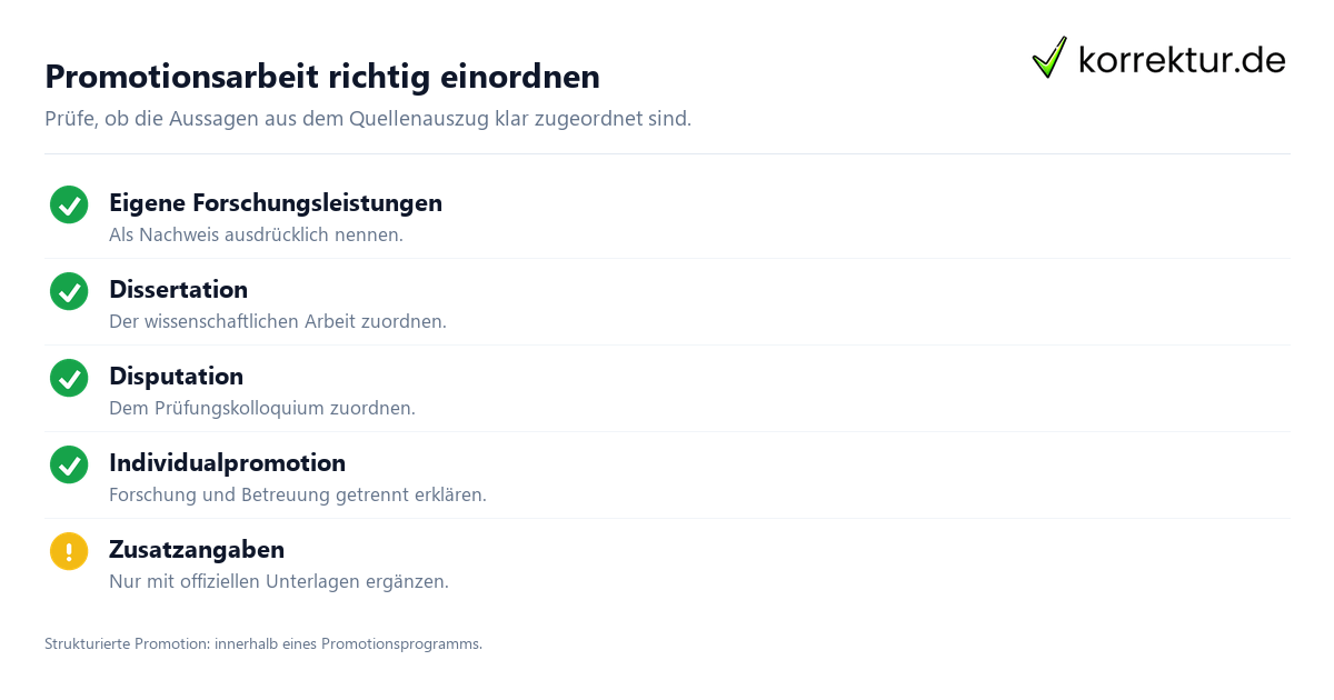 Promotionsarbeit: Merkmale und Formen einordnen mit Prüfschritten