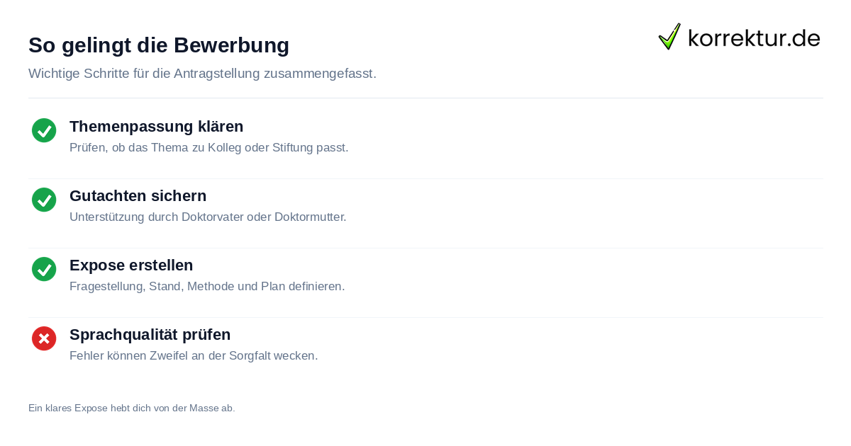 So gelingt die Bewerbung Checkliste für die erfolgreiche Bewerbung um ein Promotionsstipendium