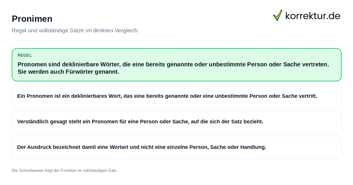 Konkrete Regel und vollständige Beispielsätze zu Pronimen