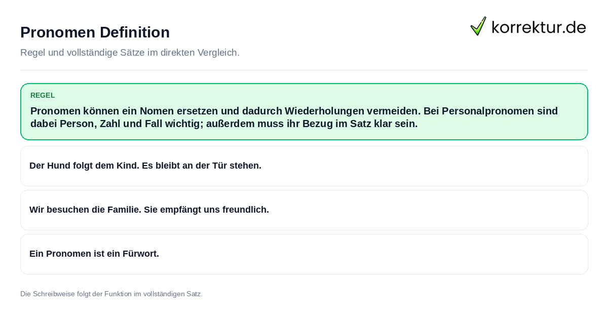 Konkrete Regel und vollständige Beispielsätze zu Pronomen Definition