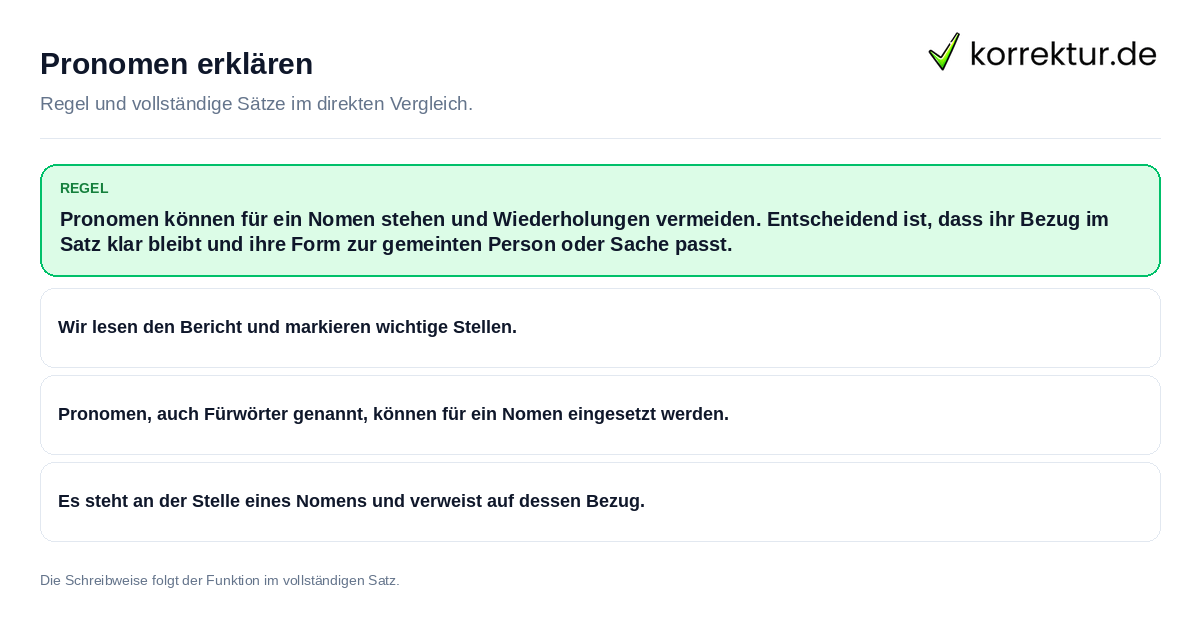 Konkrete Regel und vollständige Beispielsätze zu Pronomen erklären