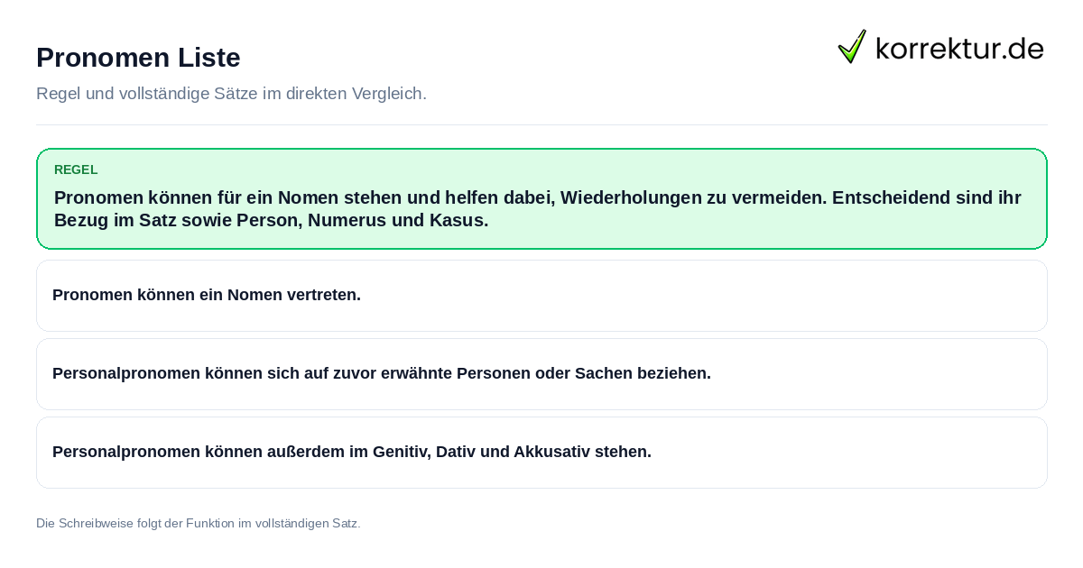 Konkrete Regel und vollständige Beispielsätze zu Pronomen Liste