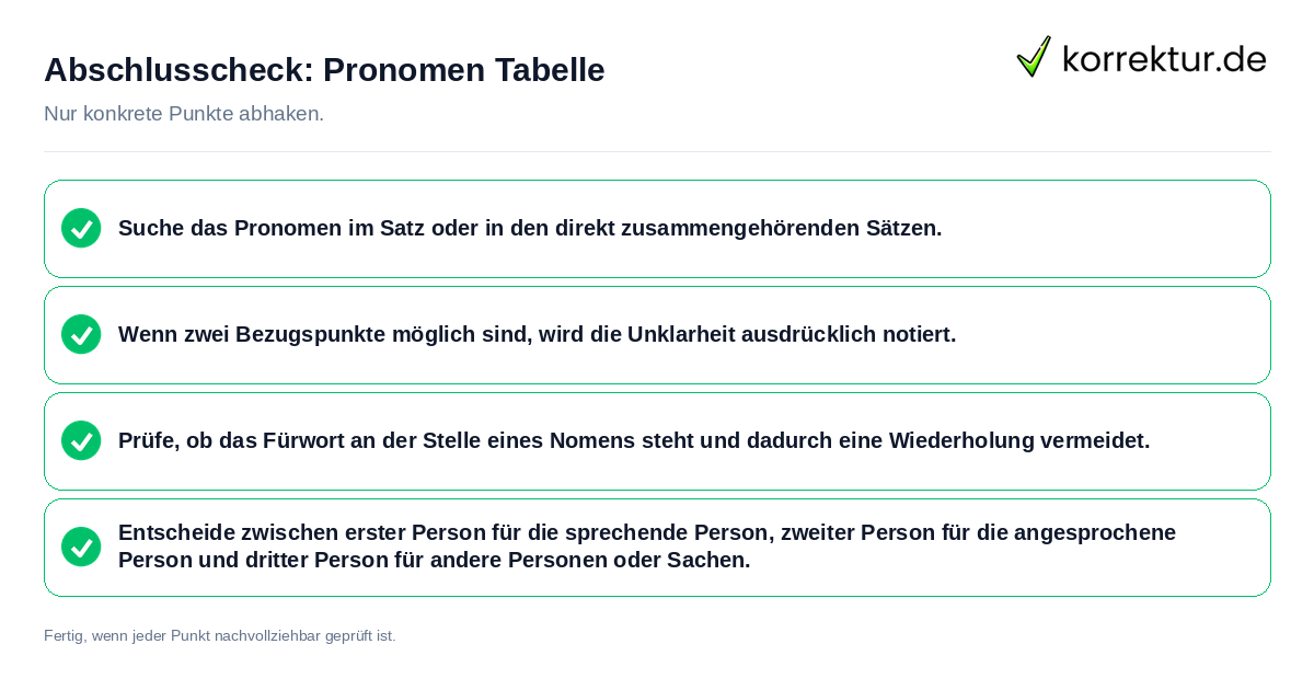 Konkreter Abschlusscheck zu Pronomen Tabelle