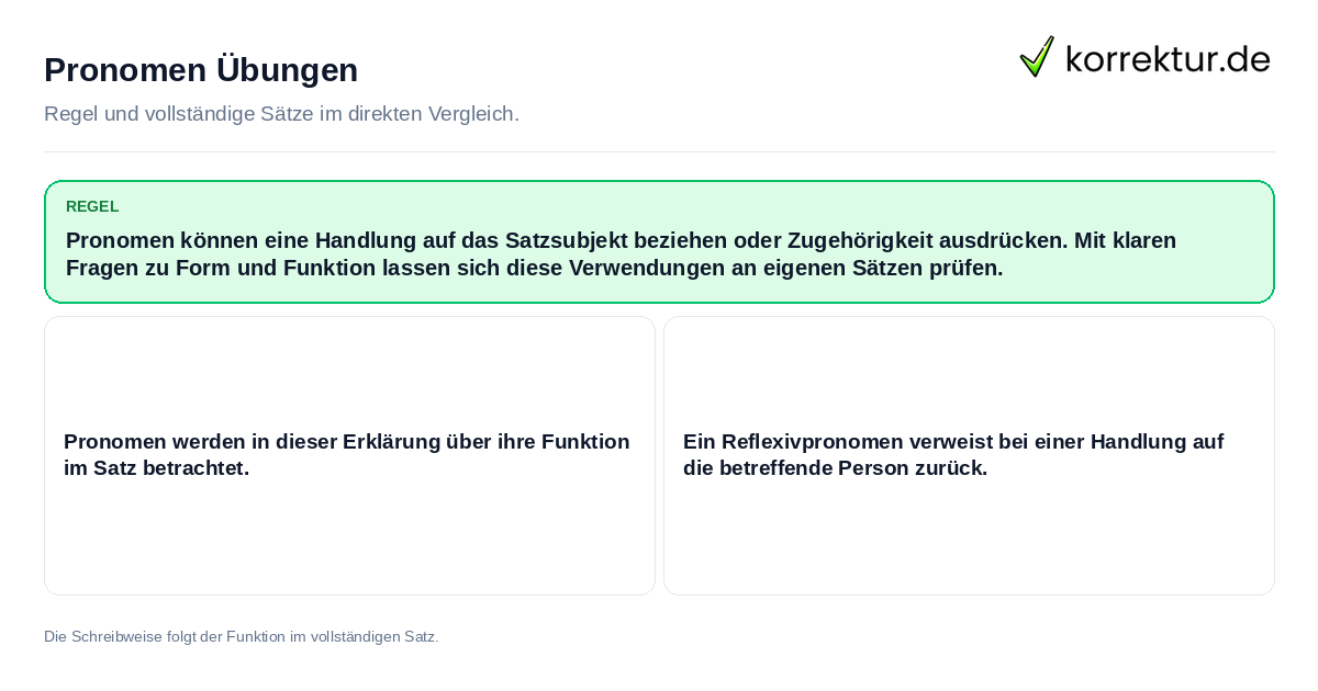 Konkrete Regel und vollständige Beispielsätze zu Pronomen Übungen