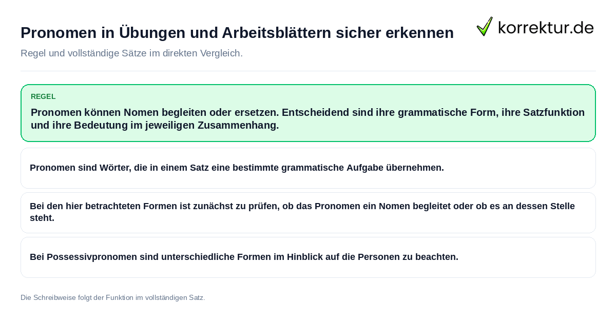 Pronomen in Übungen und Arbeitsblättern sicher erkennen Konkrete Regel und vollständige Beispielsätze zu Pronomen in Übungen und Arbeitsblättern sicher