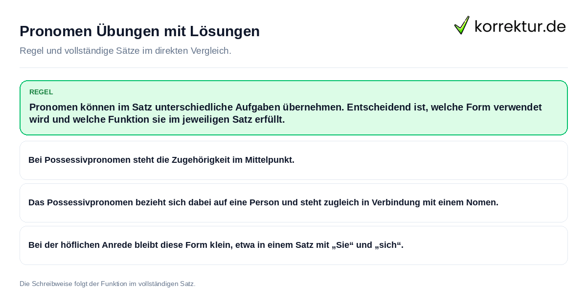 Pronomen Übungen mit Lösungen Konkrete Regel und vollständige Beispielsätze zu Pronomen Übungen mit Lösungen