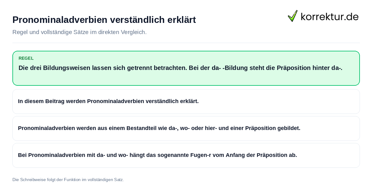 Konkrete Regel und vollständige Beispielsätze zu Pronominaladverbien verständlich erklärt
