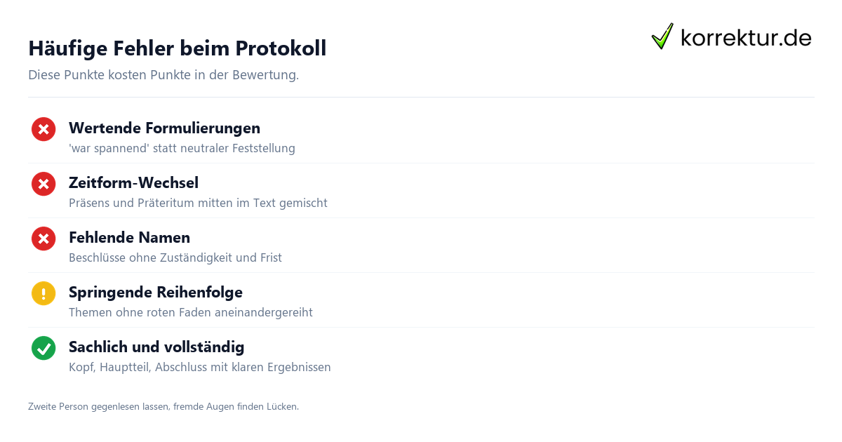 Häufige Fehler beim Protokoll Protokoll schreiben typische Fehler und Qualitätskriterien