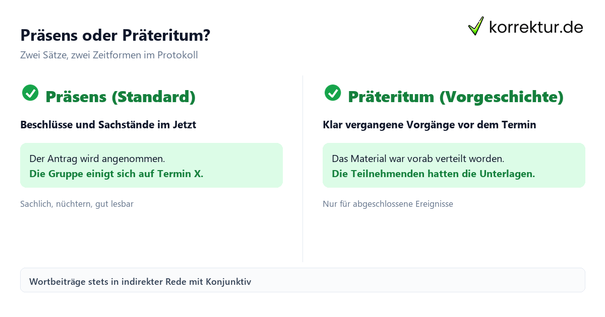 Protokoll Zeitform Vergleich Präsens gegen Präteritum Beispiel
