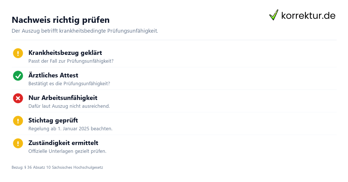Nachweis richtig prüfen Prüfungsabmeldung und Rücktritt sicher einordnen: Nachweis prüfen