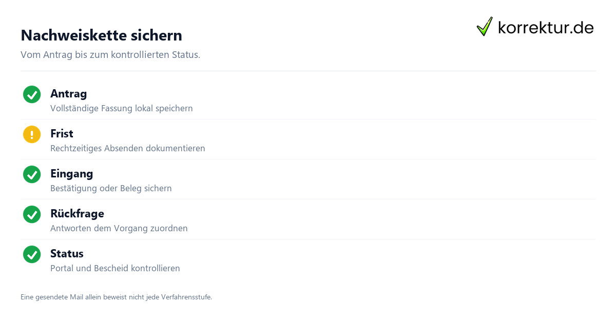 Prüfungsamt im Studium mit Nachweiskette aus Antrag, Eingang und Status