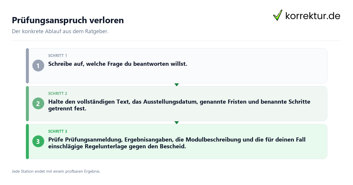 Konkrete Schritte zu Prüfungsanspruch verloren