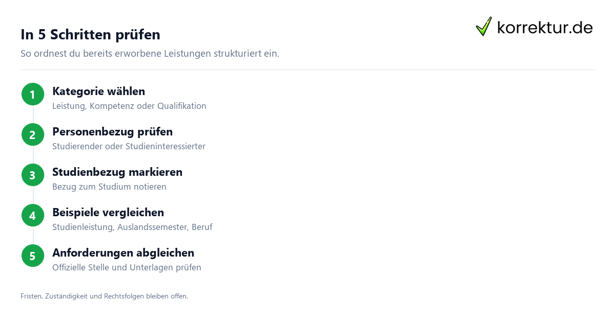 Prüfungsleistungen anerkennen lassen und richtig einordnen, Schritte zur Prüfung