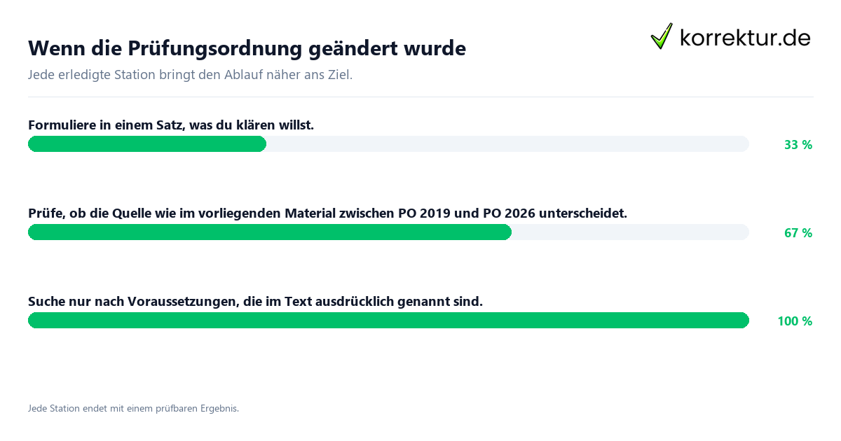 Wenn die Prüfungsordnung geändert wurde Konkrete Schritte zu Wenn die Prüfungsordnung geändert wurde