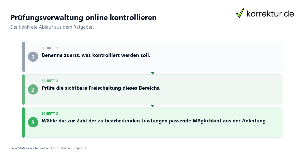 Prüfungsverwaltung online kontrollieren Konkrete Schritte zu Prüfungsverwaltung online kontrollieren