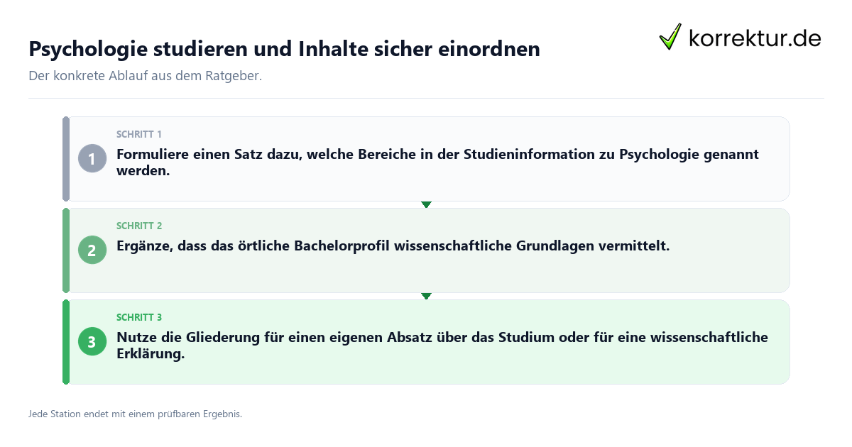 Psychologie studieren und Inhalte sicher einordnen Konkrete Schritte zu Psychologie studieren und Inhalte sicher einordnen