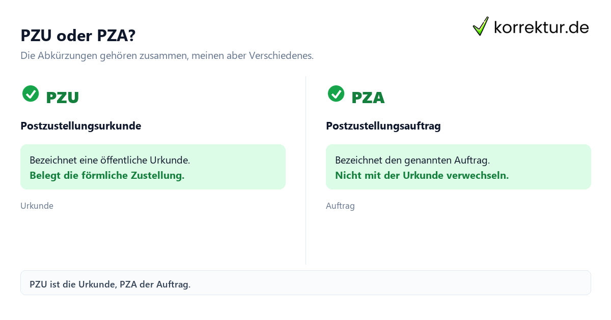 Was bedeutet PZU? Abkürzung und Kontext verständlich erklärt: PZU und PZA im Vergleich