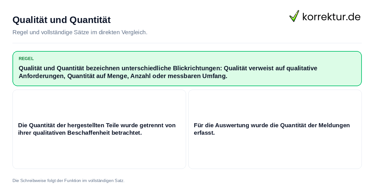 Qualität und Quantität Konkrete Regel und vollständige Beispielsätze zu Qualität und Quantität