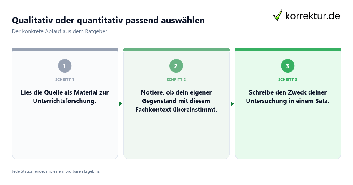 Konkrete Schritte zu Qualitativ oder quantitativ passend auswählen