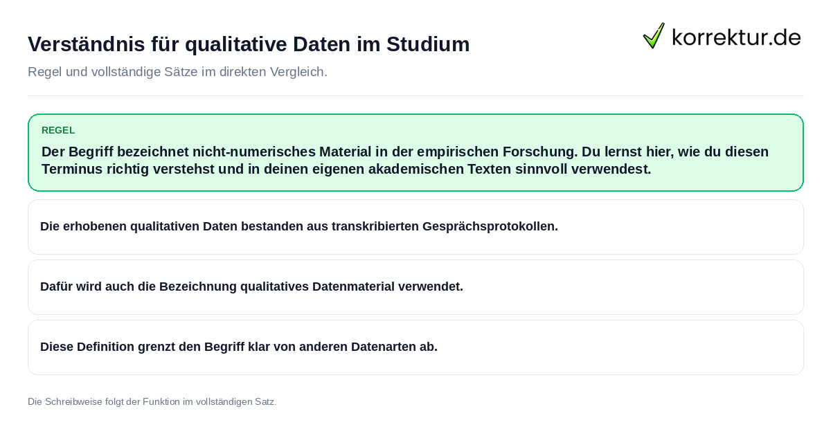 Konkrete Regel und vollständige Beispielsätze zu Verständnis für qualitative Daten im Studium