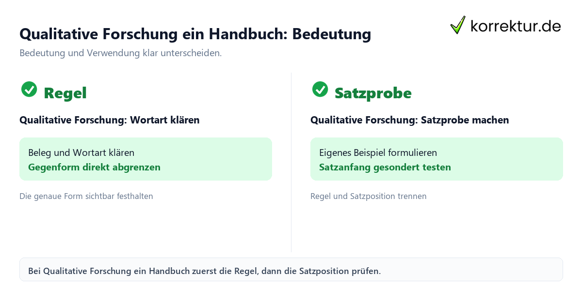 Qualitative Forschung ein Handbuch: Bedeutung und Verwendung