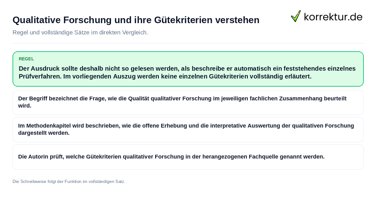 Konkrete Regel und vollständige Beispielsätze zu Qualitative Forschung und ihre Gütekriterien