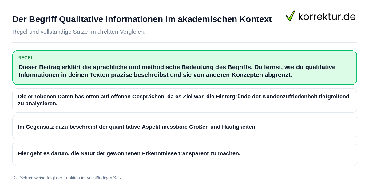 Konkrete Regel und vollständige Beispielsätze zu Der Begriff Qualitative Informationen im