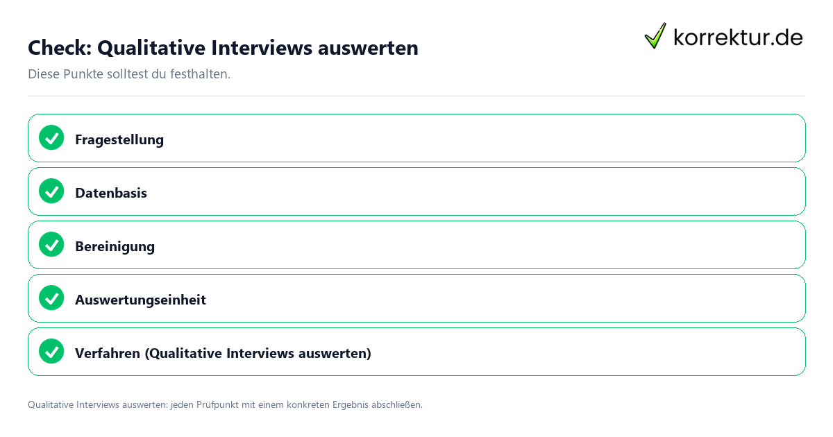 Check: Qualitative Interviews auswerten Qualitative Interviews auswerten mit einer themenspezifischen Checkliste