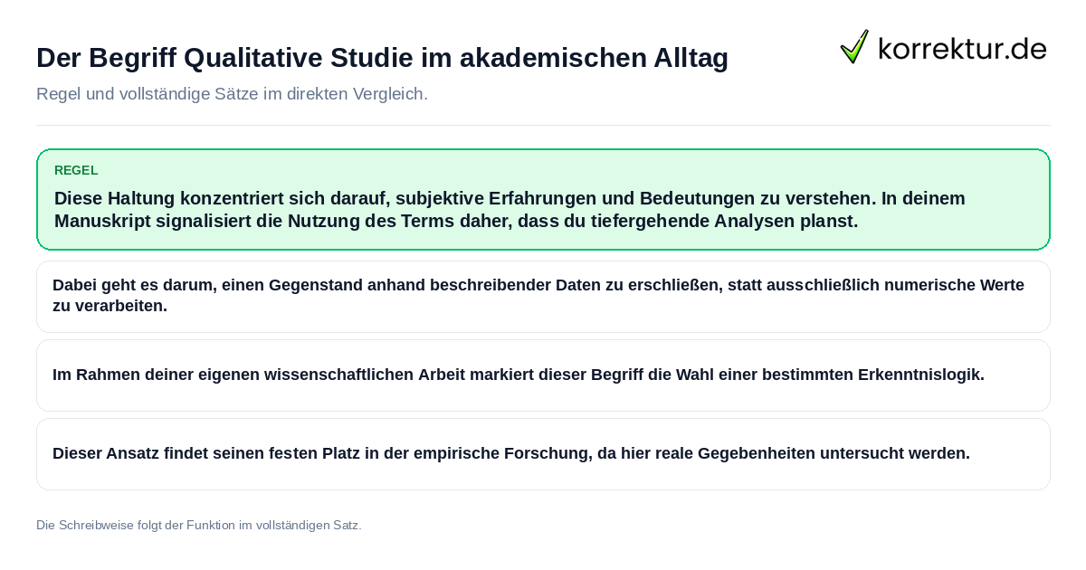 Der Begriff Qualitative Studie im akademischen Alltag Konkrete Regel und vollständige Beispielsätze zu Der Begriff Qualitative Studie im akademischen