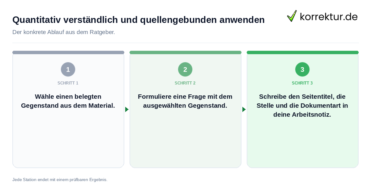 Konkrete Schritte zu Quantitativ verständlich und quellengebunden anwenden